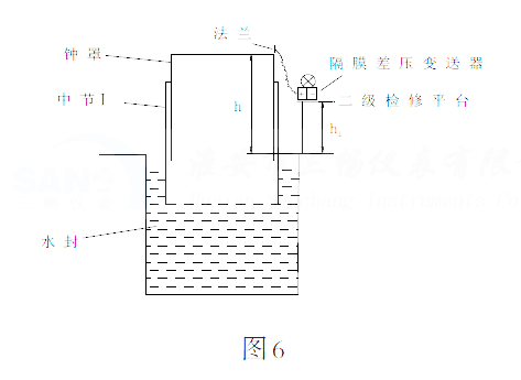 ���Æη��m��Ĥ�׃������y �����Һλ�İ��bʾ��D