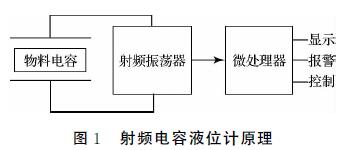 ���l���ҺλӋԭ��