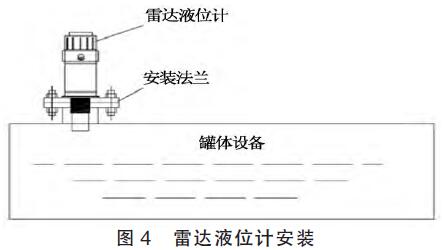 雷達(dá)液位計(jì)安裝
