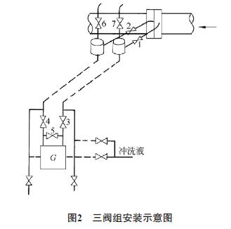 ���y�M���bʾ��D