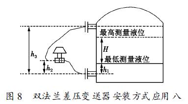 雙法蘭差壓變送器安裝方式應(yīng)用八