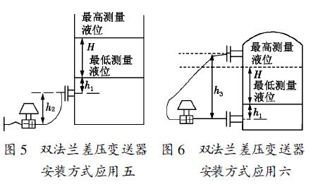 雙法蘭差壓變送器安裝方式應(yīng)用五和六