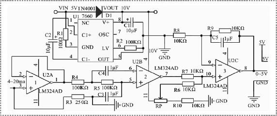 �Դ�·�����ηŴ��·