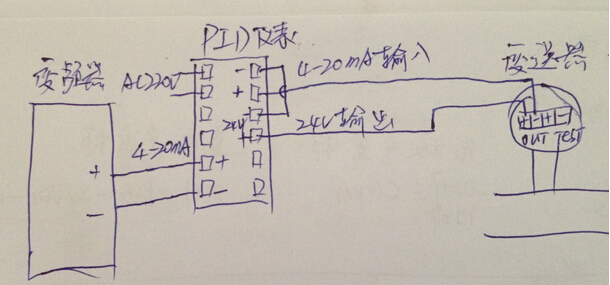 ����׃�����c�����{(di��o)��(ji��)�x�ĽӾ��D