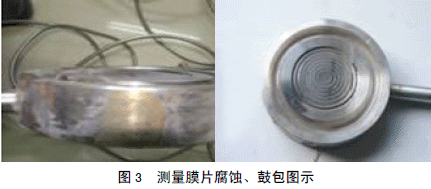 �y��ĤƬ���g���İ��Dʾ