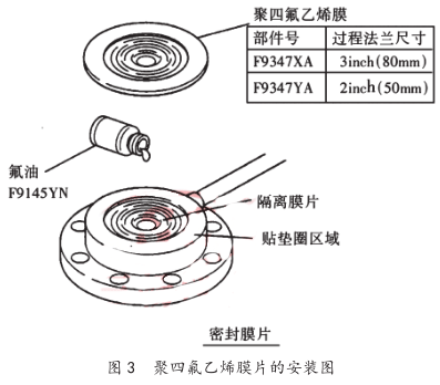 ���ķ���ϩĤƬ�İ��b�D