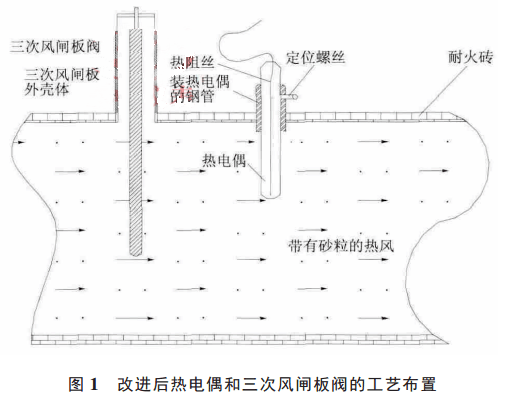 ���M����ż�������L�l���y�Ĺ�ˇ����