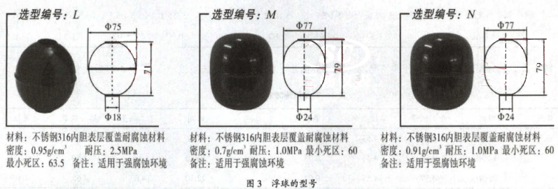 �������̖(h��o)�x��Ҏ(gu��)��D