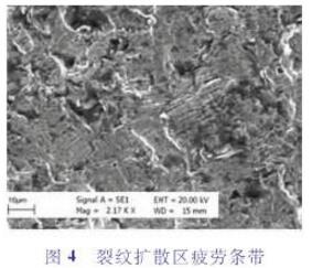 �Ѽy�Uɢ�^(q��)ƣ�ڗl��