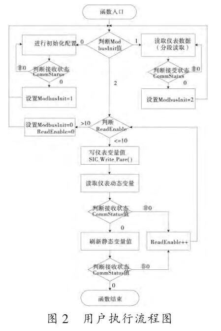 �Ñ��(zh��)�����̈D