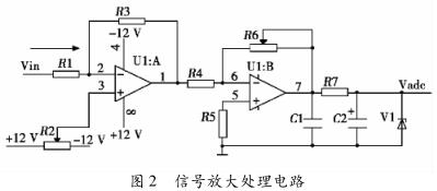 ��̖�Ŵ�̎���·