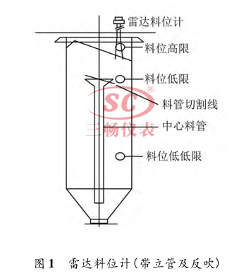 ���_(d��)��λӋ(j��)(�����ܼ�����)