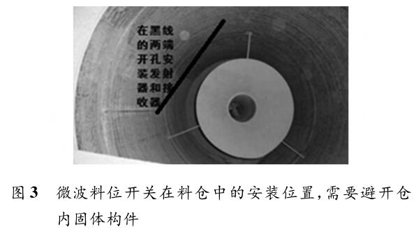 ΢����λ�_�P(gu��n)���ς}�еİ��bλ������Ҫ���_�}��(n��i)���w��(g��u)��