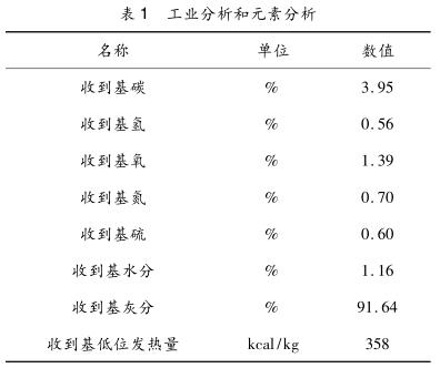 ���I(y��)������Ԫ�ط���