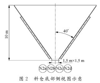 �ς}(c��ng)�ײ���(c��)ҕ�Dʾ��