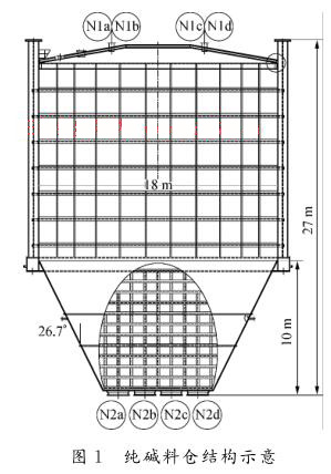 ���A�ς}(c��ng)�Y(ji��)��(g��u)ʾ��