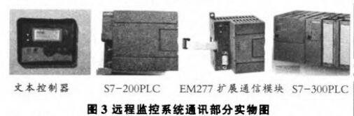 �h(yu��n)�̱O(ji��n)��ϵ�y(t��ng)ͨӍ���֌�(sh��)��D