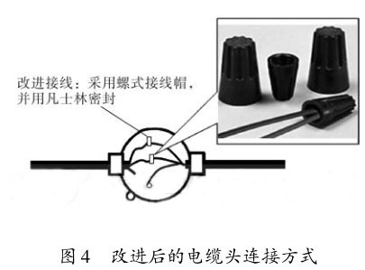 ���M(j��n)�����|�^�B�ӷ�ʽ