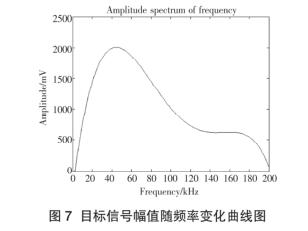 Ŀ����̖�S��ֵ׃�������D