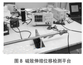 ������sλ�ƙz�yƽ�_