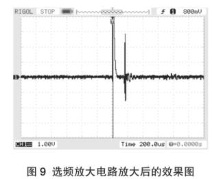 �x�l�Ŵ��·�Ŵ���Ч���D