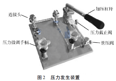 壓力發(fā)生裝置