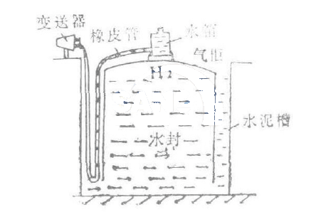 ׃������ݔ�����h(yu��n)���x�Ľӵ������һ��Կ��ҵĶ��΃x����