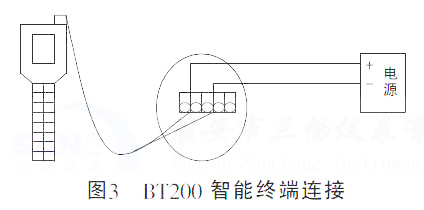 BT200 ���ܽK���B��