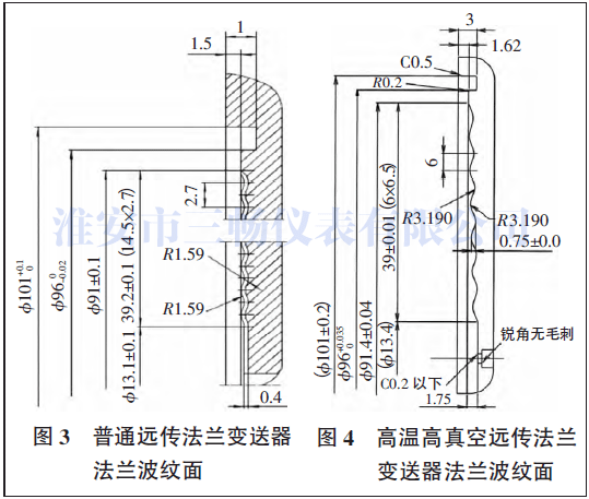 普通遠傳法蘭變送器和高溫高真空遠傳法蘭變送器法蘭波紋面