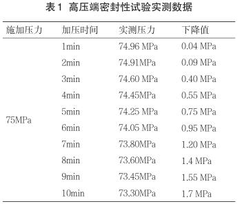 高壓端密封性試驗(yàn)實(shí)測(cè)數(shù)據(jù)