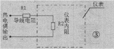 ���ż�����a(b��)����(d��o)���Č��H��(y��ng)��