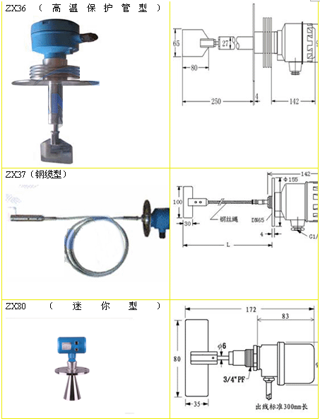 ZX30��|��������λ�_�P(gu��n)